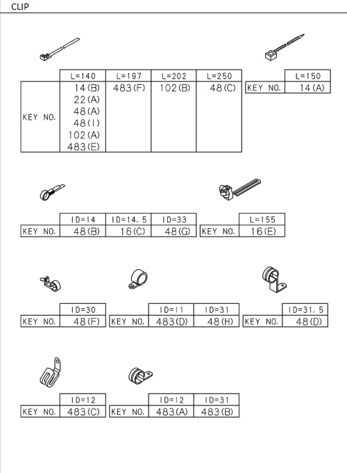 Partial Engine